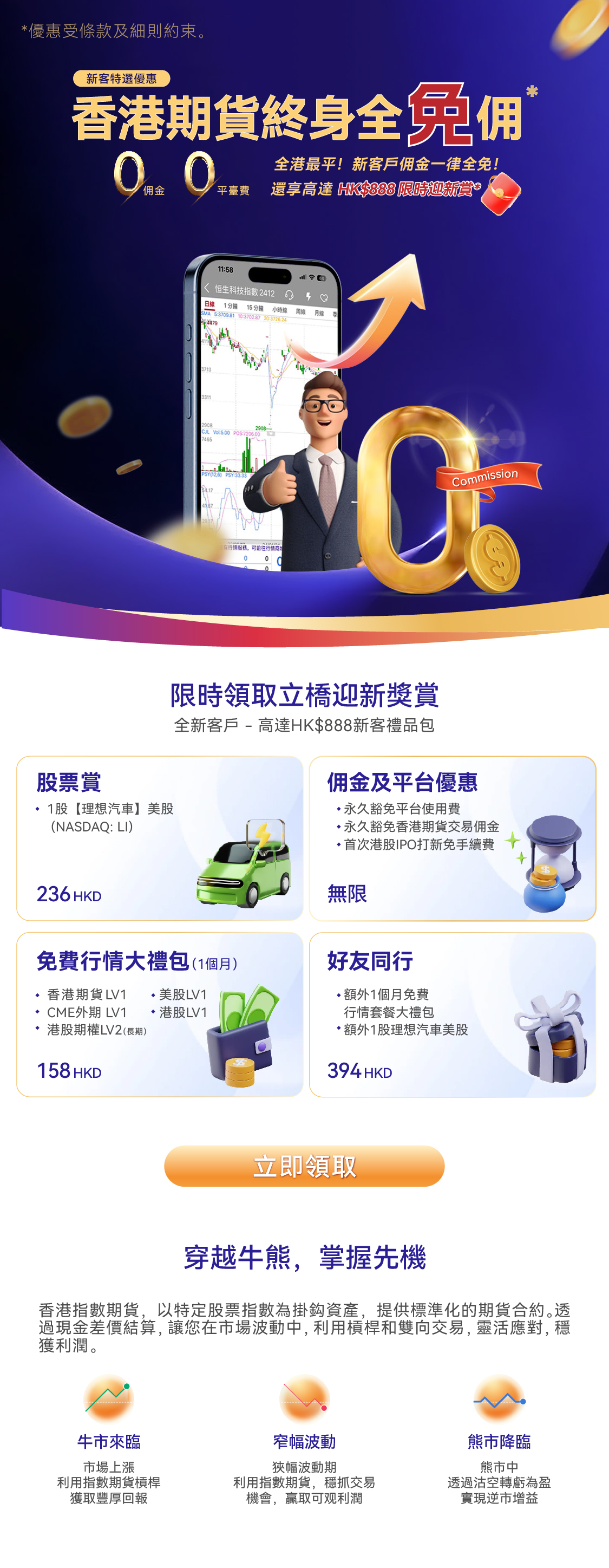 立橋香港期貨全免佣！新人開戶享高達HK$888限時迎新大禮包！ | 立橋證券